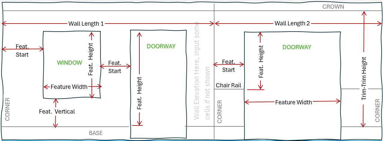 Wall measurement diagram